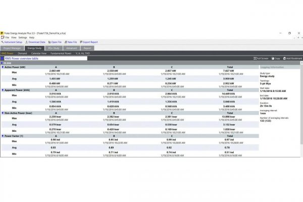 FLUKE 1732/1734 - Viditec