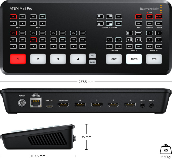 Blackmagic ATEM Mini Pro