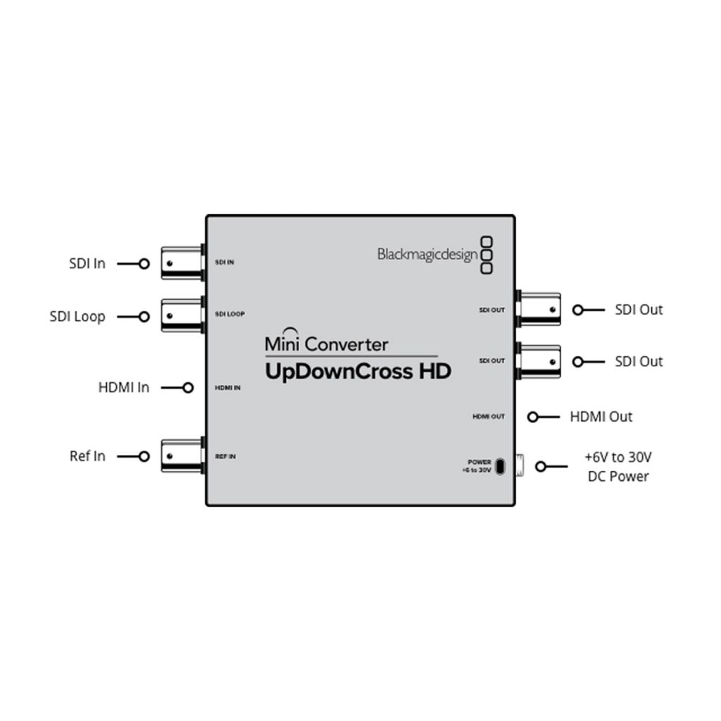Mini Converter UpDownCross HD Viditec